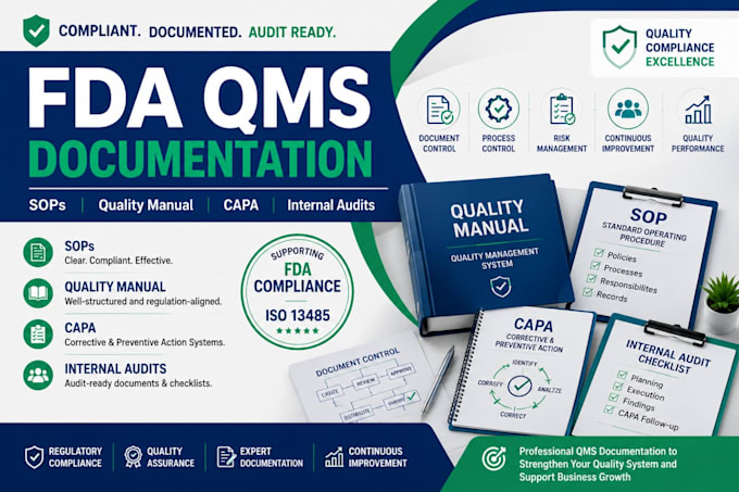 prepare fda quality management system qms documentation