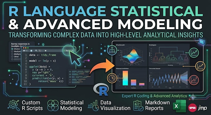 perform data analysis and visualization using r studio