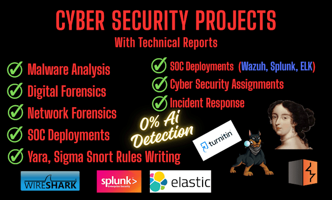 do cybersecurity projects, tasks with technical writing