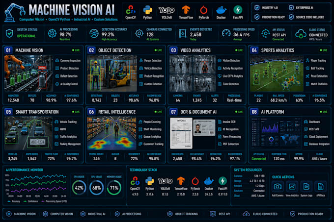 develop machine vision, computer vision, opencv python and ai solutions