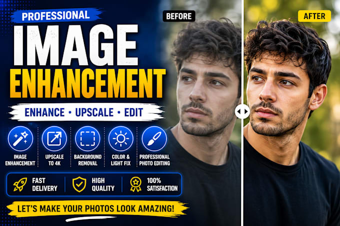 enhance, upscale and edit your photos professionally