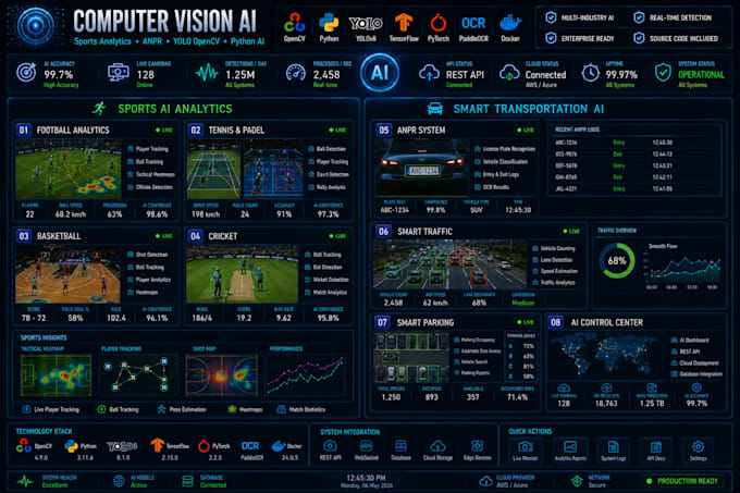 develop sports analytics, anpr, computer vision, opencv python and yolo ai