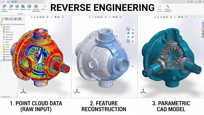 do reverse engineering, 3d scan stl mesh to cad model for cnc manufacturing