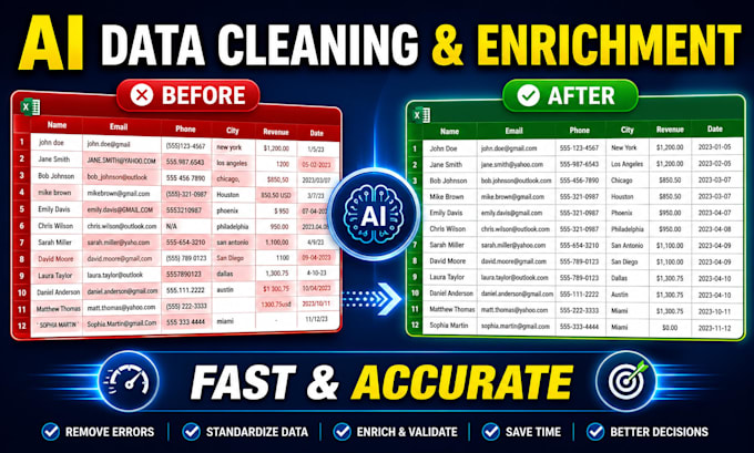 do ai powered data cleaning, deduplication and enrichment in excel