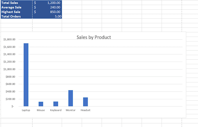 create and edit microsoft excel spreadsheets