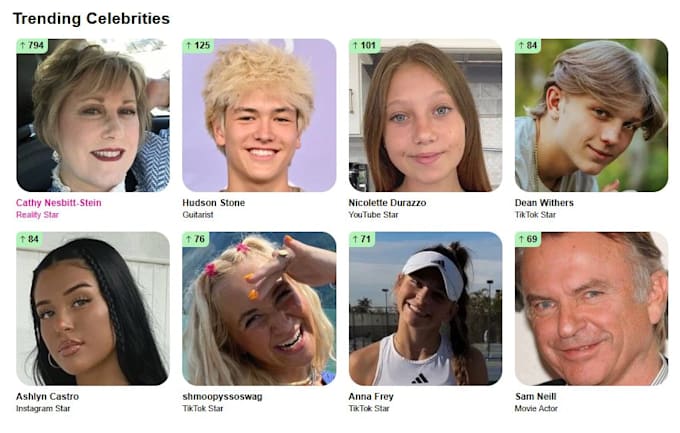 create famous birthday for your profile