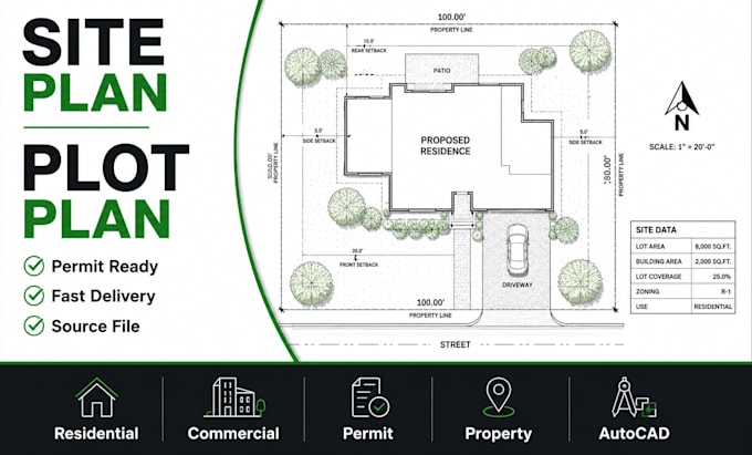 draw site plan, plot plan, property plot plan, block plan and location plan