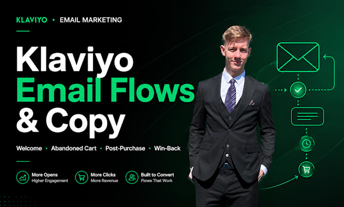 write klaviyo email flows and automation for your ecom store