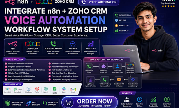 setup n8n recruiting phone screening workflow automation system setup n8n cloud