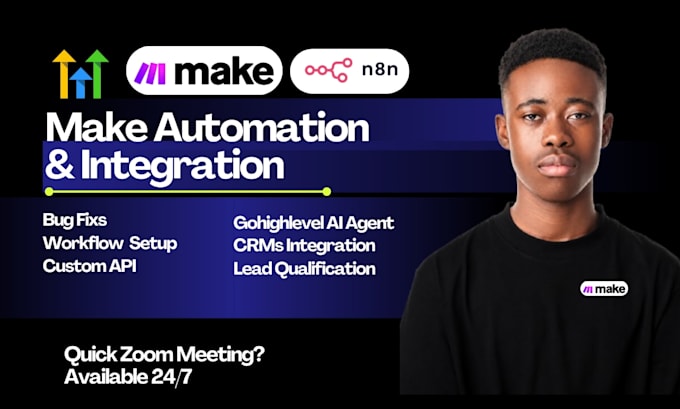 create make com automation, made com, make com, zapier ai automation, make