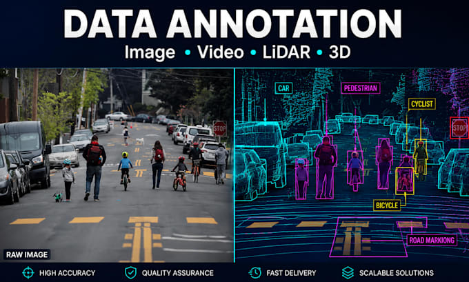annotate lidar point clouds, 3d data and images using cvat