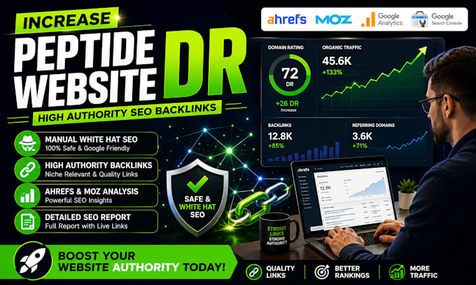 increase domain rating ahrefs ur 60 plus using SEO backlinks for peptide website