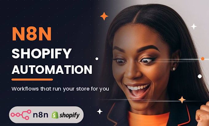 build n8n shopify ecommerce automation workflow claude code