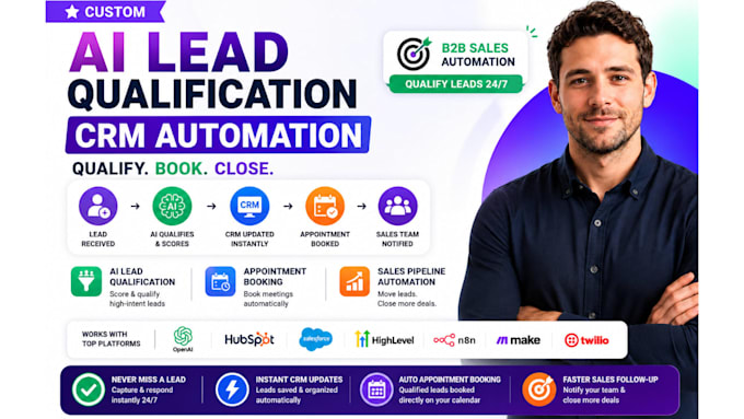 build ai lead qualification system CRM automation workflows for b2b sales flow