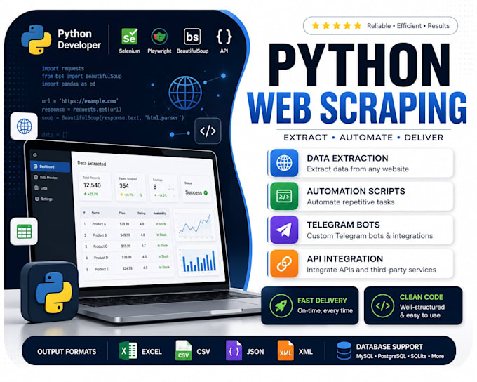 develop python web scrapers, automation scripts and telegram bots