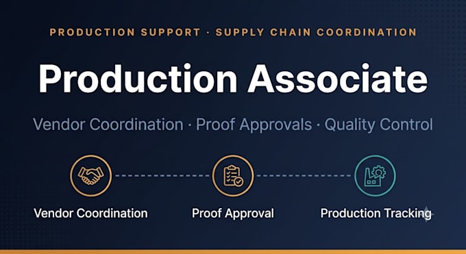 manage your shopify orders and ecommerce operations