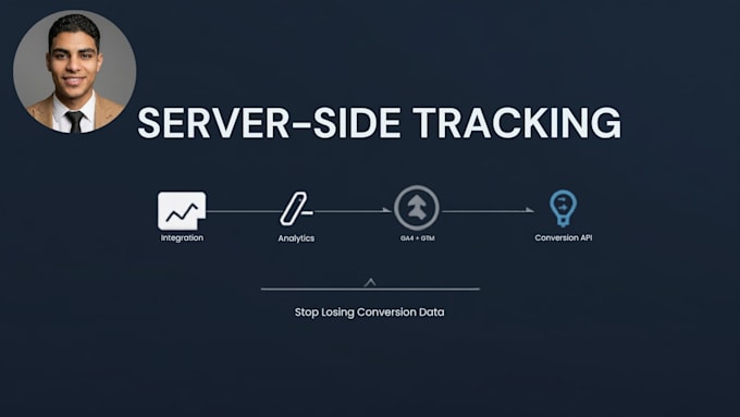 setup ga4, GTM and meta conversion API server side tracking