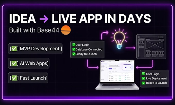build your mvp or ai web app fast with base44