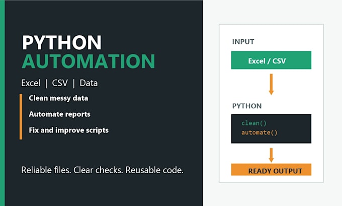 automate excel and CSV tasks with python
