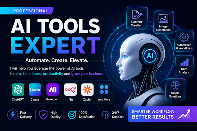 automate your business with ai tools