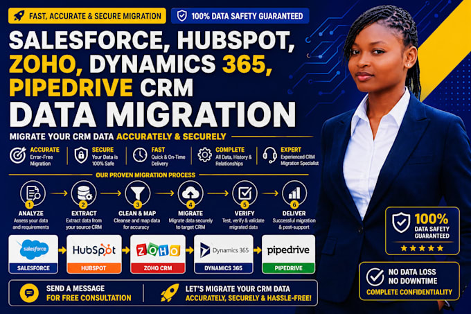 migrate data salesforce hubspot zoho dynamics 365 pipedrive crm data migration