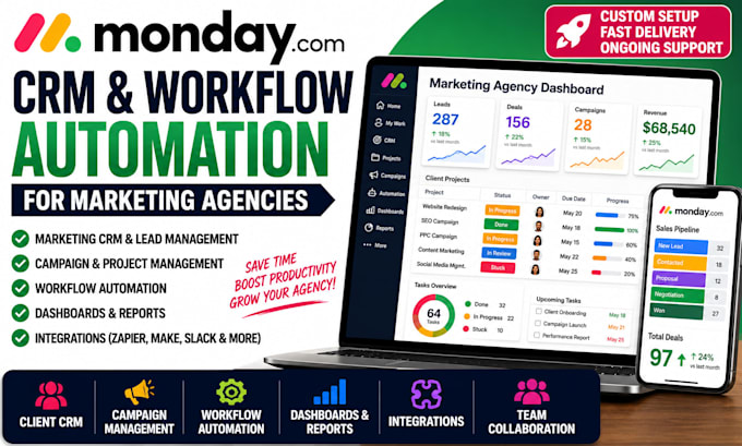 build a custom monday com CRM and workflow automation for marketing agencies