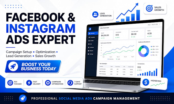 develop and optimize data driven paid advertising strategies