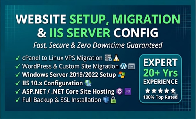 do website setup and migration