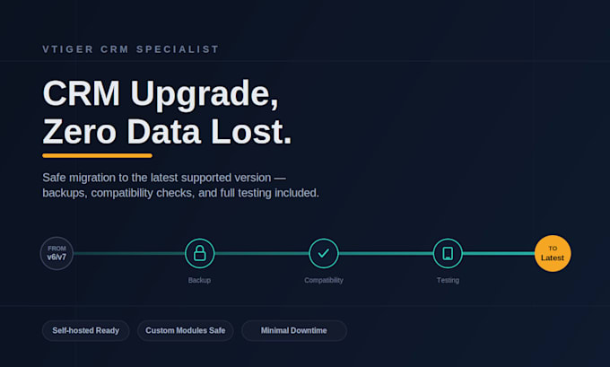 upgrade and migrate vtiger CRM to the latest version