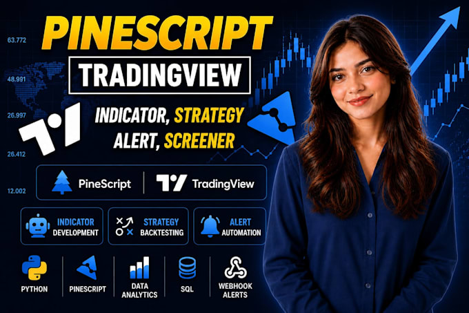 develop tradingview pine script indicator, strategy