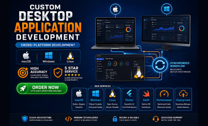 build professional desktop software for macos windows and linux