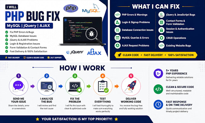 fix PHP, mysql, jquery, ajax bugs and errors