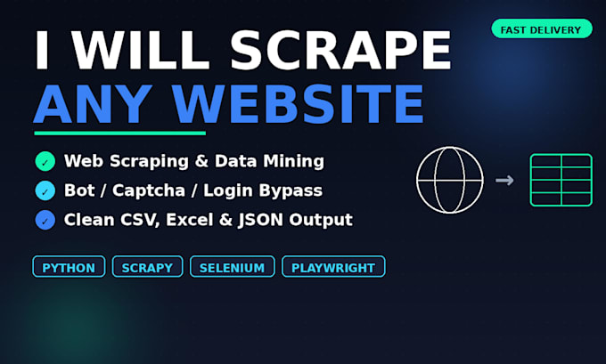 scrape any website and deliver clean structured data