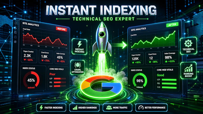 fix google indexing issues and setup automated indexing API