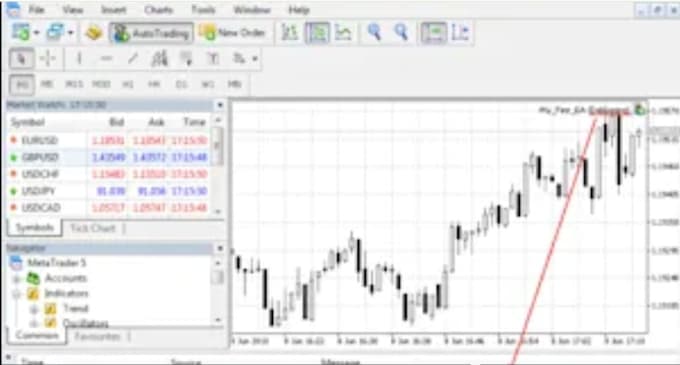 decompile file recompile forex ea, crack ea, source code