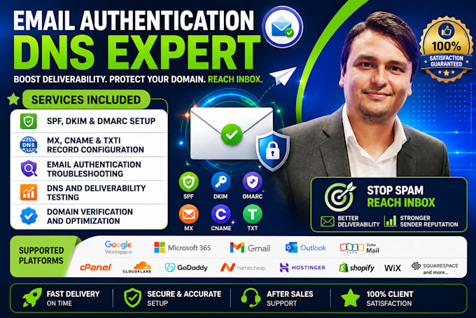 fix spf dkim dmarc mx to improve email deliverability