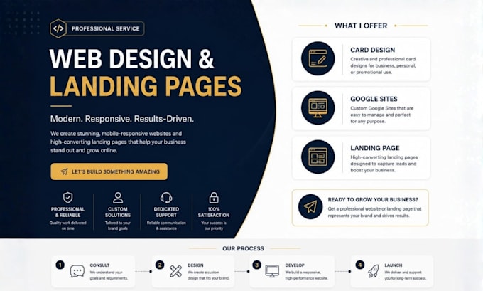 design a professional website for you with google sites