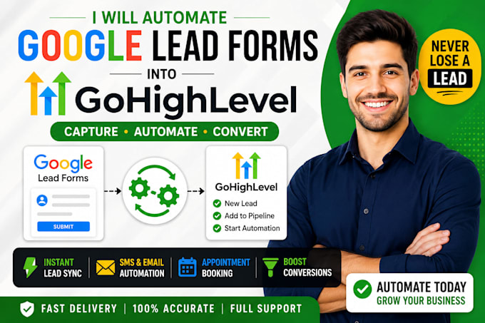automate google lead forms into gohighlevel CRM with workflow setup