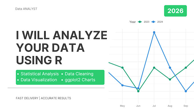 analyze your data using r programming language