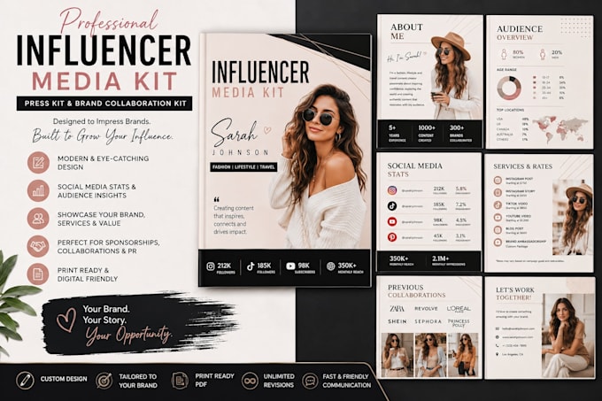 create a modern influencer media kit for brand collaborations