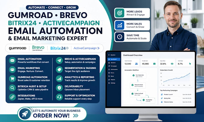 setup gumroad brevo activecampaign bitrix24 audit email automation mailchimp