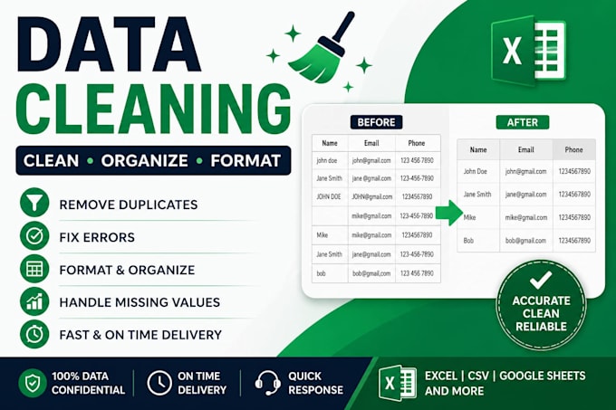 clean and format and organize excel or CSV data