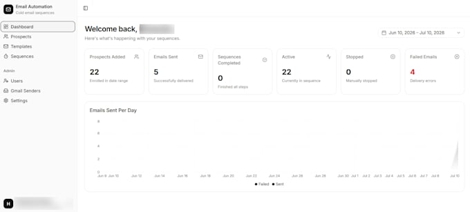 provide a cold email automation web app with gmail and multistep sequences
