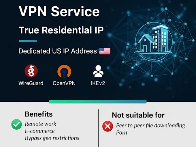 provide a clean, dedicated US IP for remote work and ecommerce