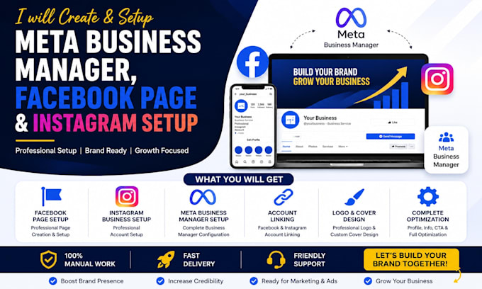 create meta business manager, facebook page and instagram setup