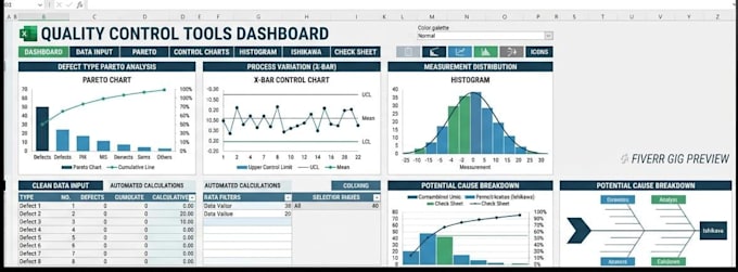 provide automated 7 qc tools excel templates and reports