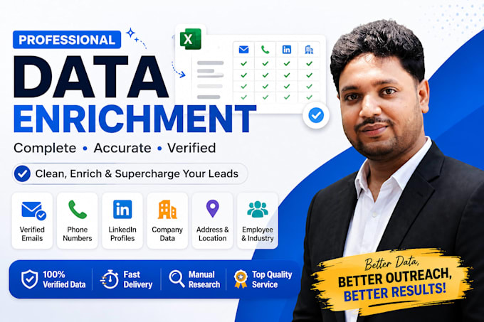 enrich, append, verify and clean your business data