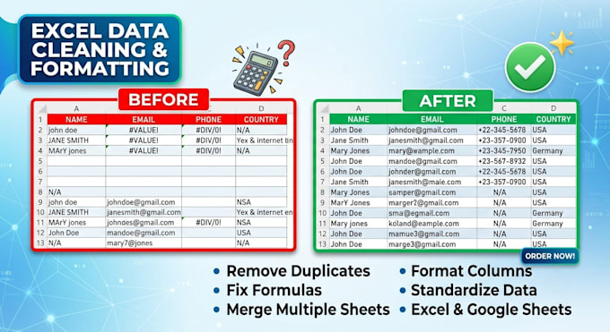 organize, deduplicate, and format your database perfectly