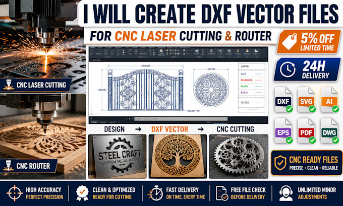 create dxf vector files for cnc laser cutting and router