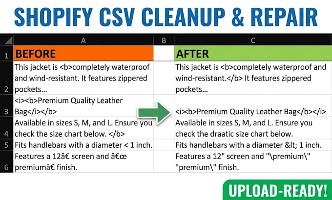 clean your shopify CSV product data and optimize bulk imports